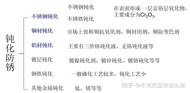 五金冲压选购指南：打造你的完美配件
